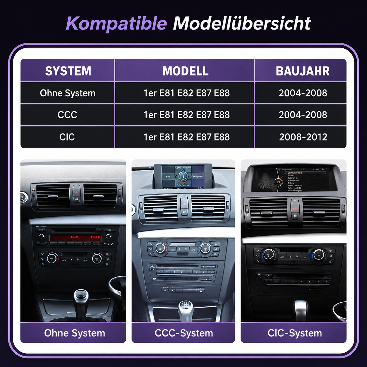 Touchscreen for BMW 1 Series E81–E88 with CCC or CIC – Wireless CarPlay & Android Auto