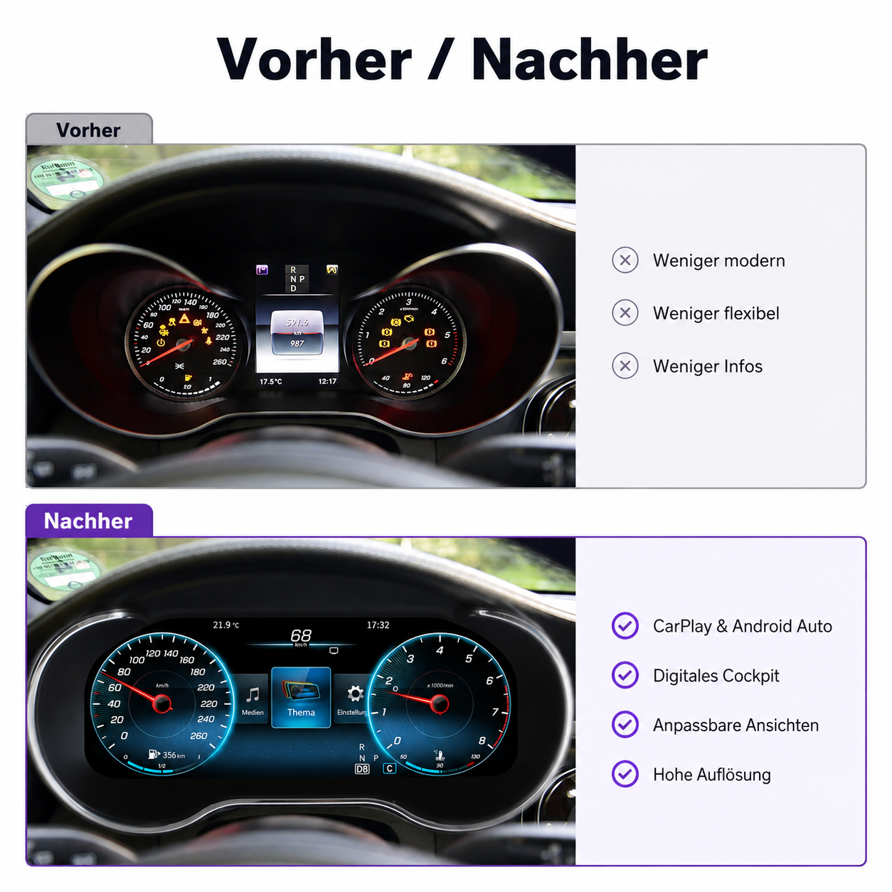 Volldigitales Tacho für Mercedes C-Klasse W205 & GLC X253 – Digital Cockpit
